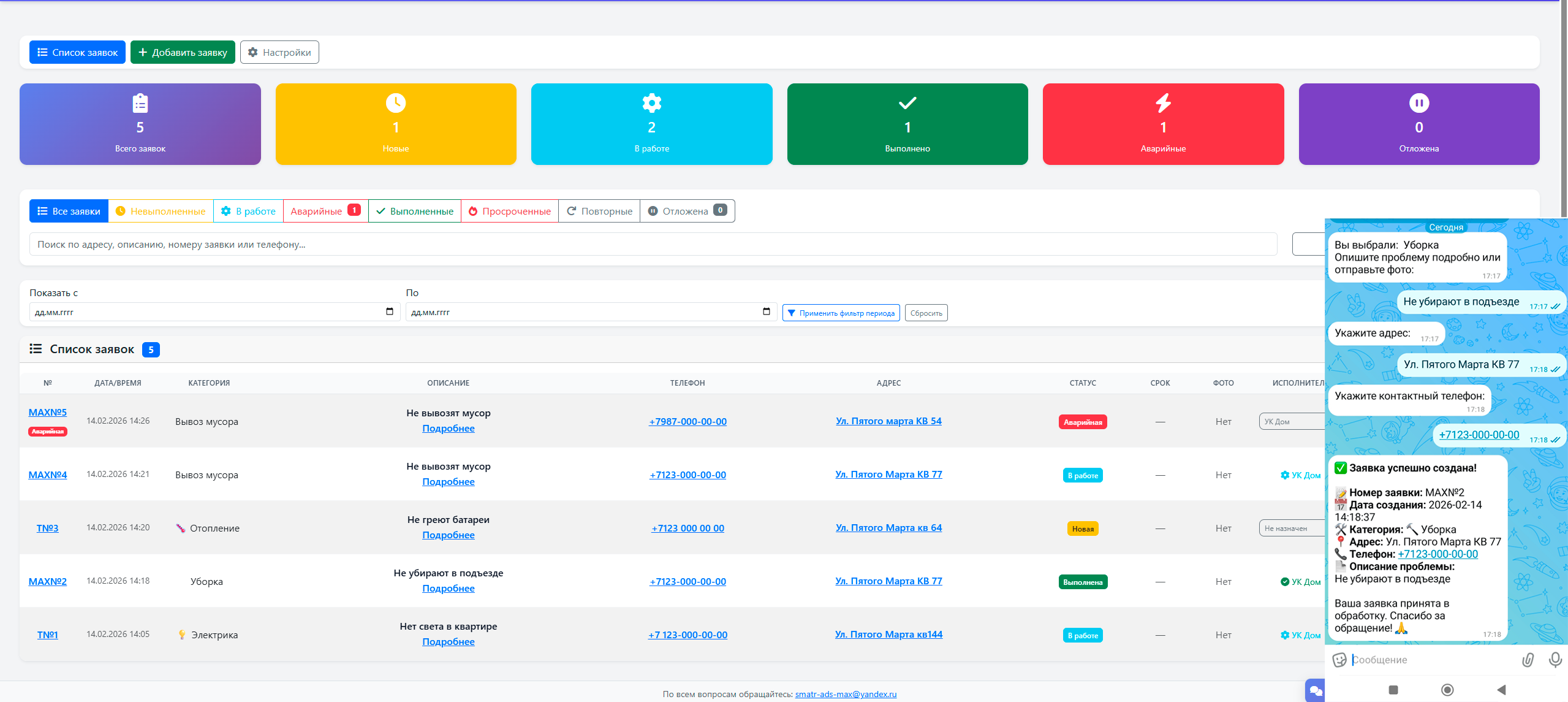 Админ-панель Smart АДС MAX